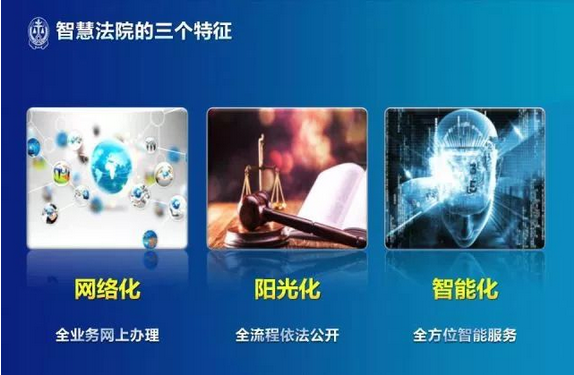 智慧法院系统设计与实施